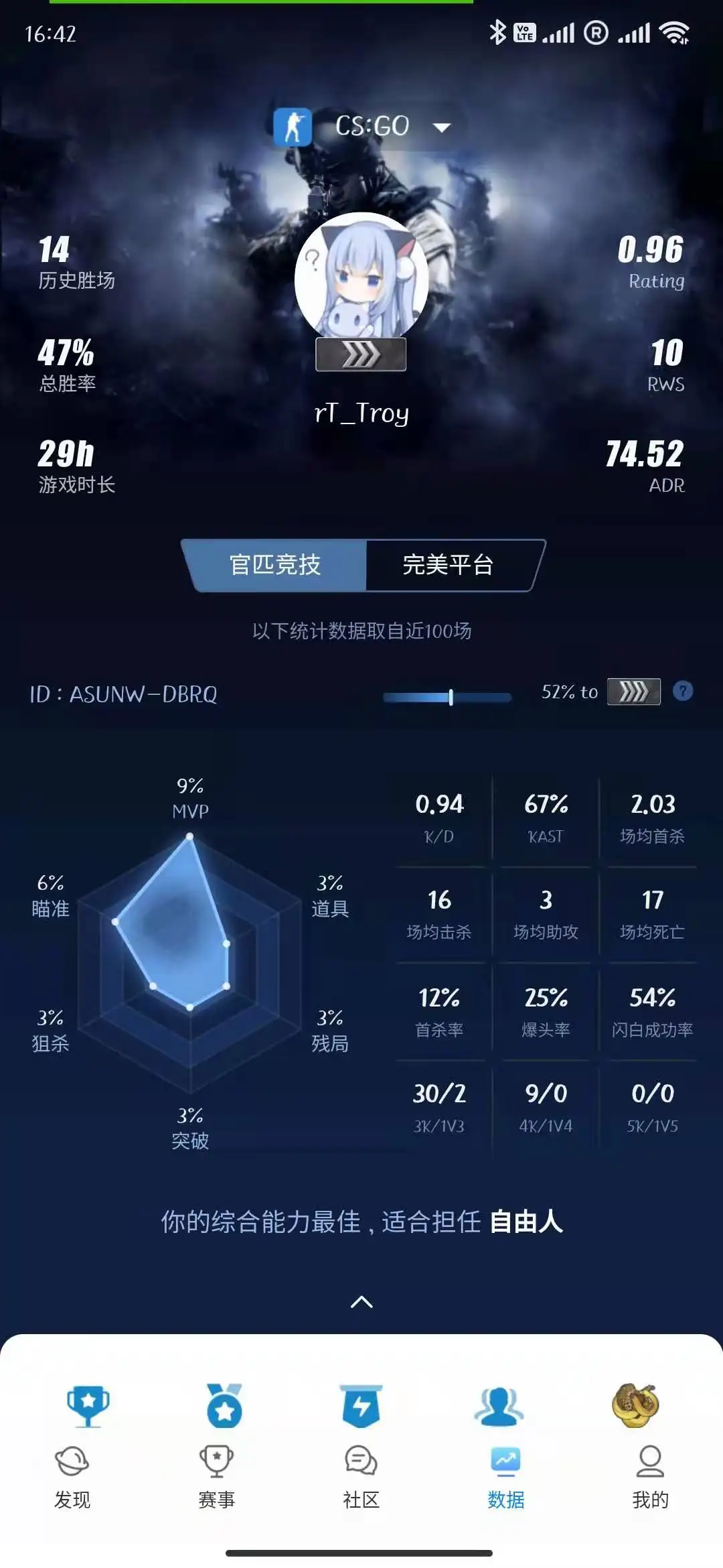 csgodata.jpg