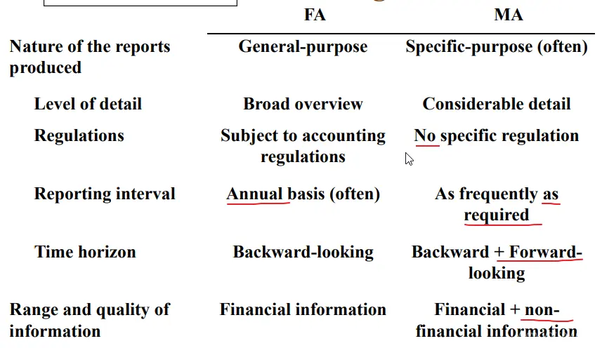 finance_lecture_31