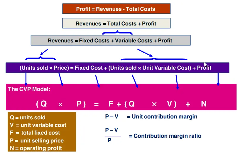 finance_lecture_61