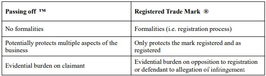 law_lecture_1