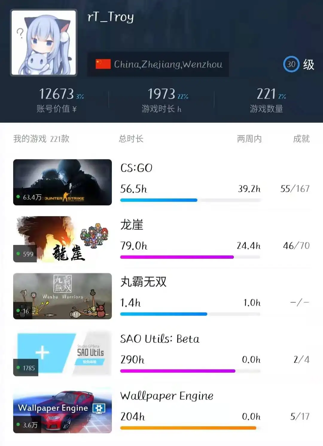steamdata.jpg